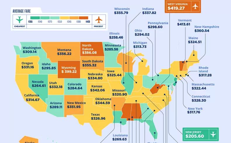 Cheapest-airports-in-US