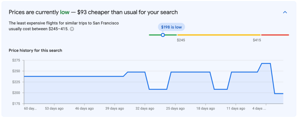 google-flights-fare